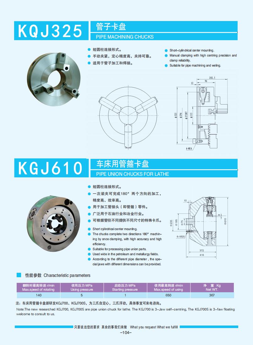 104-115【前置式管子動力卡盤】【Front-mounted pipe power chucks】_00.jpg